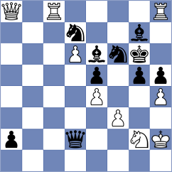 Polaczek - Skaric (chess.com INT, 2023)