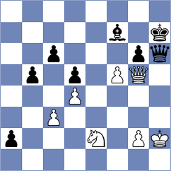 Cagara - Akhmetov (chess.com INT, 2023)