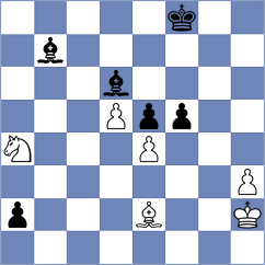 Sodoma - Jakovenko (Chess.com INT, 2021)