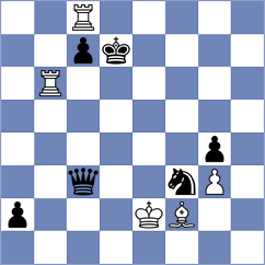 Yilmaz - Ratsma (chess.com INT, 2023)