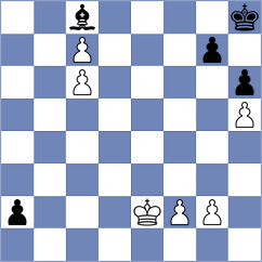 Michalski - Shcherbin (chess.com INT, 2023)