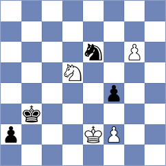 Rzayev - Buksa (Chess.com INT, 2020)