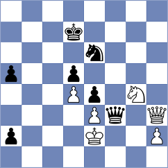 Jaramillo Lopez - Zhigalko (chess.com INT, 2024)
