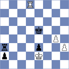 Daggupati - Andreikin (chess.com INT, 2023)
