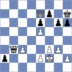 Guha - Clawitter (chess.com INT, 2023)