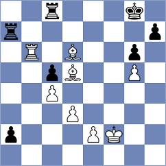 Shevchenko - Umarov (chess.com INT, 2023)