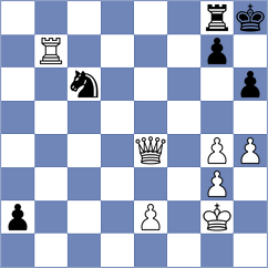 Nowak - Almeida Junior (Chess.com INT, 2020)
