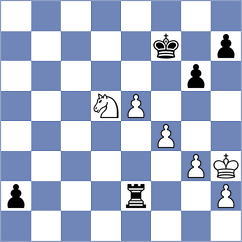 Butolo - Chlpik (chess.com INT, 2023)