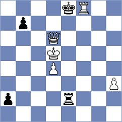 Matinian - Logozar (chess.com INT, 2022)