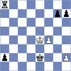 Flis - Melaugh (chess.com INT, 2023)