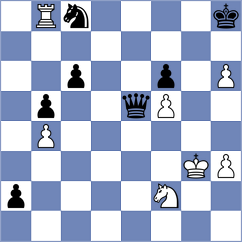 Zhou - Seghers (Chess.com INT, 2021)