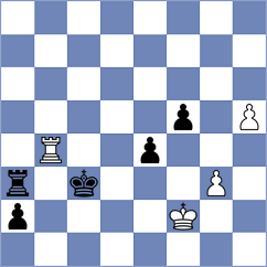 Mustafayev - Nguyen (Chess.com INT, 2021)