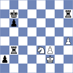Kovacevic - Slate (chess.com INT, 2024)