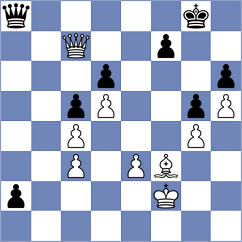 Tymrakiewicz - Shapiro (chess.com INT, 2024)