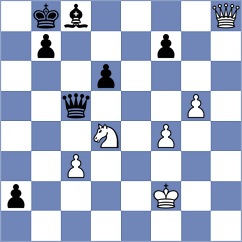 Bazyrtsyrenov - Melkumyan (chess.com INT, 2023)