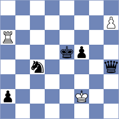 Yonal - Jovic (chess.com INT, 2024)