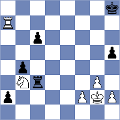 Donchenko - Spichkin (chess.com INT, 2023)