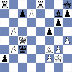 Henriquez Villagra - Ju (chess.com INT, 2024)