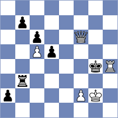 Shevchuk - Kargosha (chess.com INT, 2024)