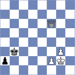 Azadaliyev - Sohier (chess.com INT, 2022)