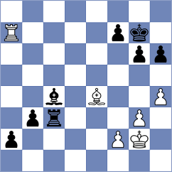 Kucuksari - Duda (chess.com INT, 2024)