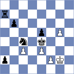 Venkatesh - Gavrilin (chess.com INT, 2024)