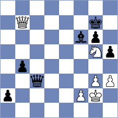 Iuldachev - Abdusattorov (Chess.com INT, 2021)