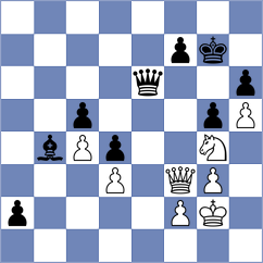 Fierro Baquero - Timofeev (chess.com INT, 2023)