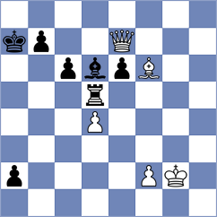 Abarca Gonzalez - Naroditsky (chess.com INT, 2024)