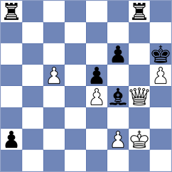 Bulgurlu - Vega Gutierrez (chess.com INT, 2023)