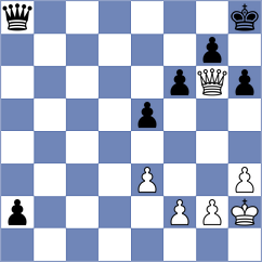 Guo - Lira (chess.com INT, 2024)