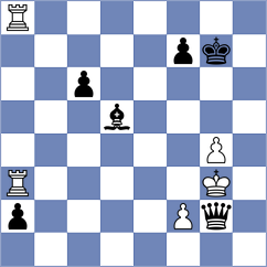 Zverev - Indjic (chess.com INT, 2021)