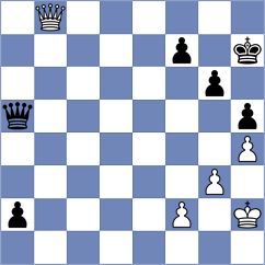 Khanin - Giri (chess.com INT, 2024)
