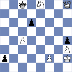 Sowul - Reprintsev (chess.com INT, 2023)