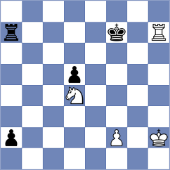 Ozates - Wael Sabry (chess.com INT, 2024)