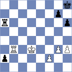 Arnold - Nozdrachev (chess.com INT, 2022)