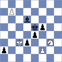 Lu Shanglei - Iturrizaga Bonelli (chess.com INT, 2024)