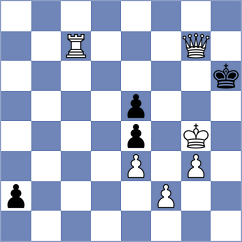 Tatarinov - Song (chess.com INT, 2022)