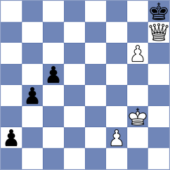 Gubajdullin - Kaganskiy (chess.com INT, 2024)