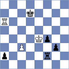 Ivanets - Aveskulov (chess.com INT, 2020)