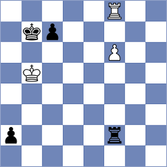 Nayhebaver - Tabachniy (chess.com INT, 2023)