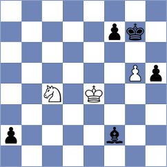 Jegorovas - Ivanisevic (chess.com INT, 2024)