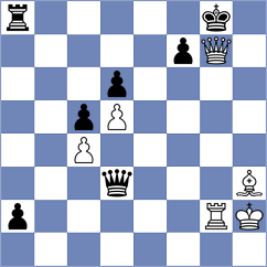 Jodorcovsky - Tarnowska (chess.com INT, 2023)