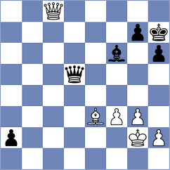 Avramidou - Corrales Jimenez (chess.com INT, 2024)