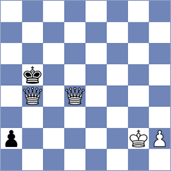 Omariev - Popadic (Chess.com INT, 2021)