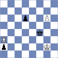 Jiang - Nosacheva (chess.com INT, 2022)