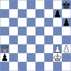 Iniyan - Ubiennykh (Chess.com INT, 2020)
