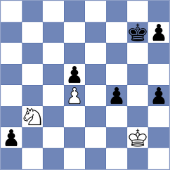 Kozin - Jobava (chess.com INT, 2023)