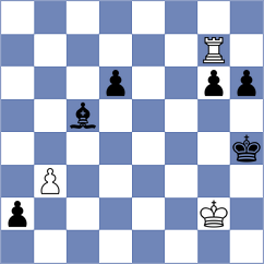 Sargissyan - Taboas Rodriguez (chess.com INT, 2023)