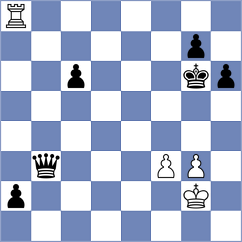 Andrews - Perez Rodriguez (chess.com INT, 2023)